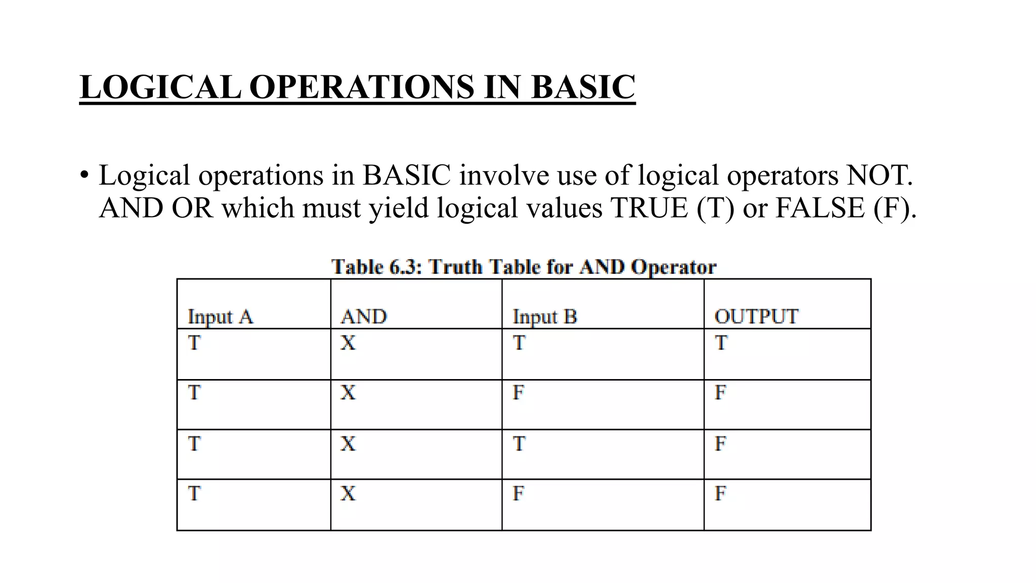 LOGICAL OPERATIONS IN BASIC
• Logical operations in BASIC involve use of logical operators NOT.
AND OR which must yield logical values TRUE (T) or FALSE (F).
 