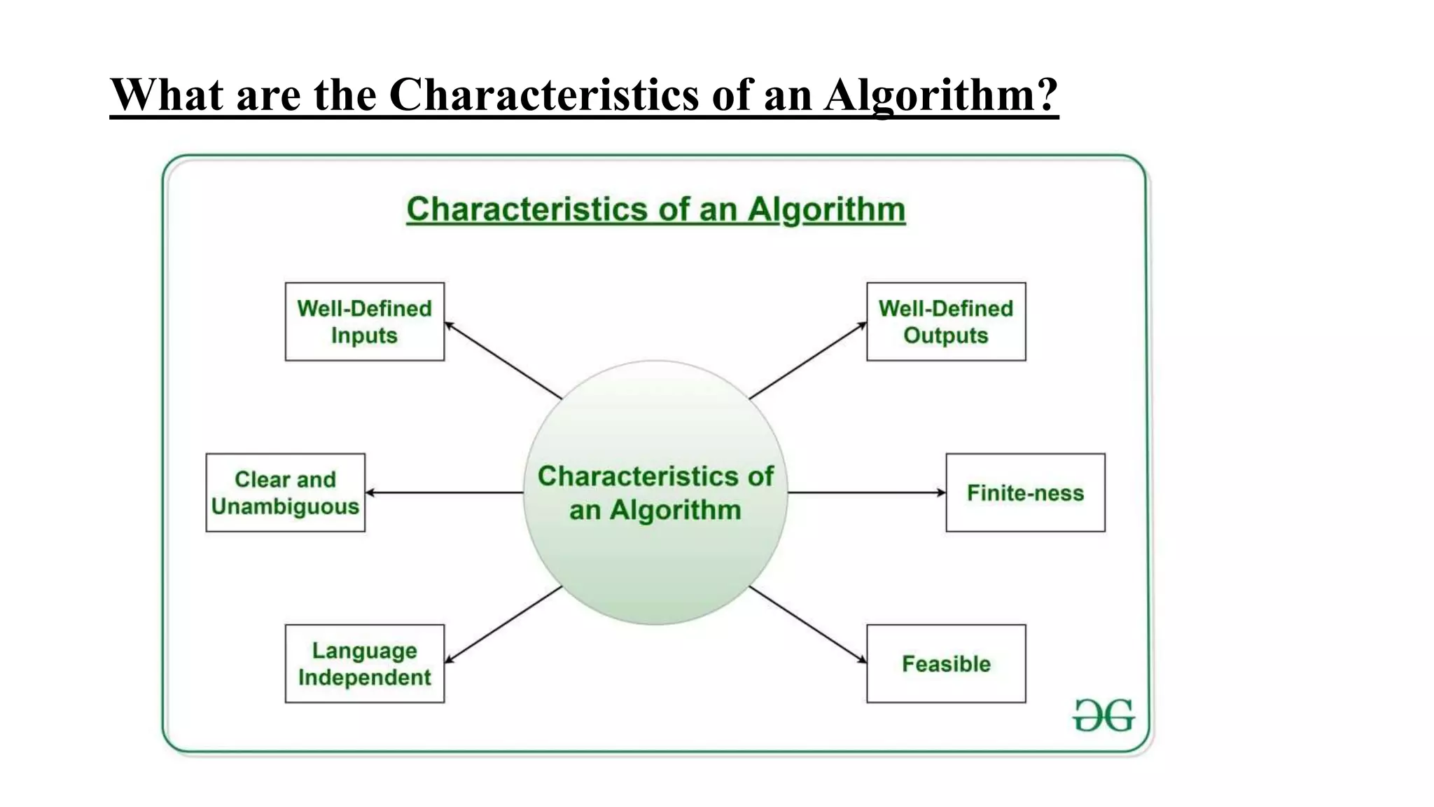 What are the Characteristics of an Algorithm?
 