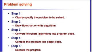Basic syntax : Algorithm,Flow chart | PPT