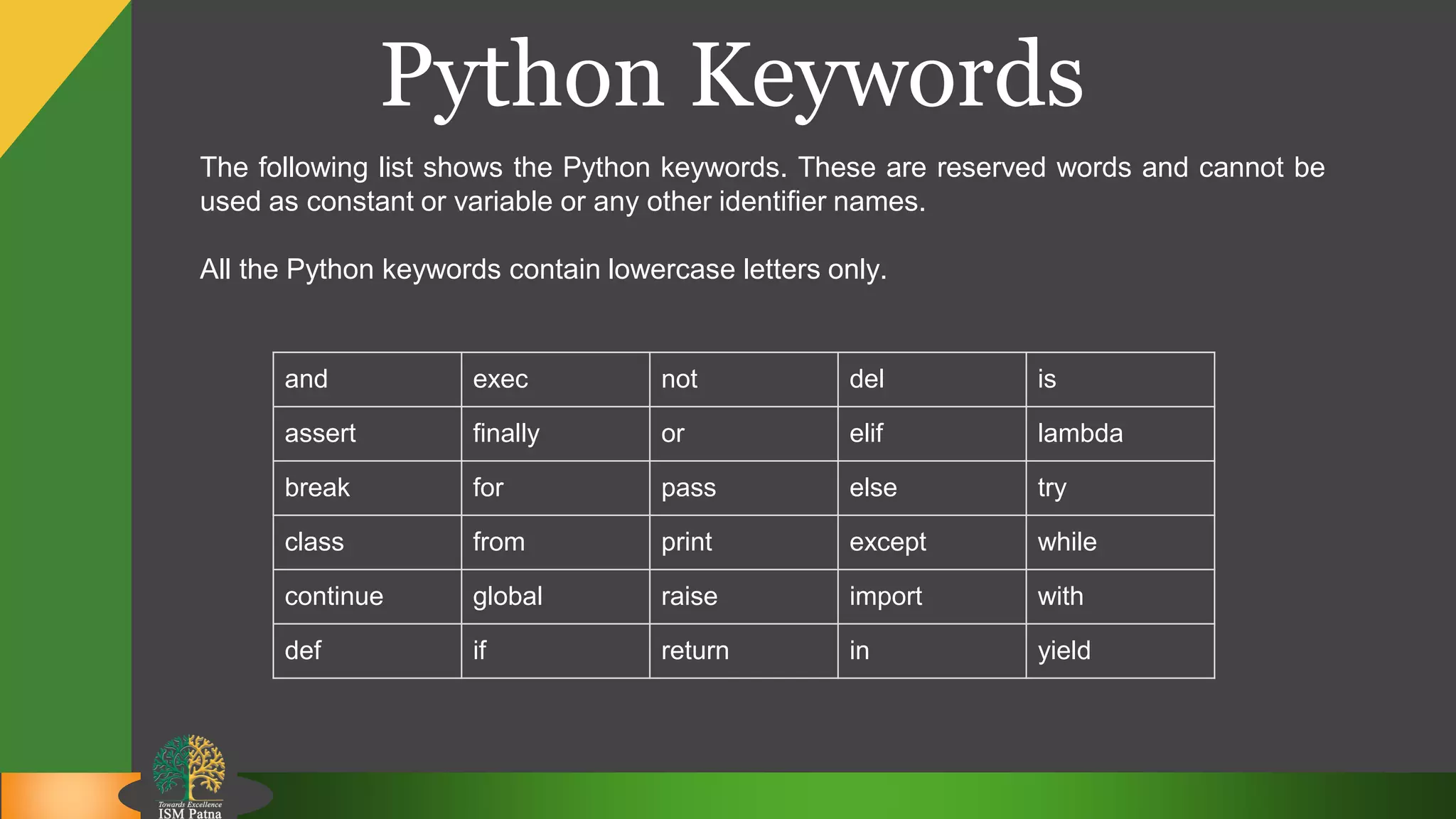 Basic syntax supported by python