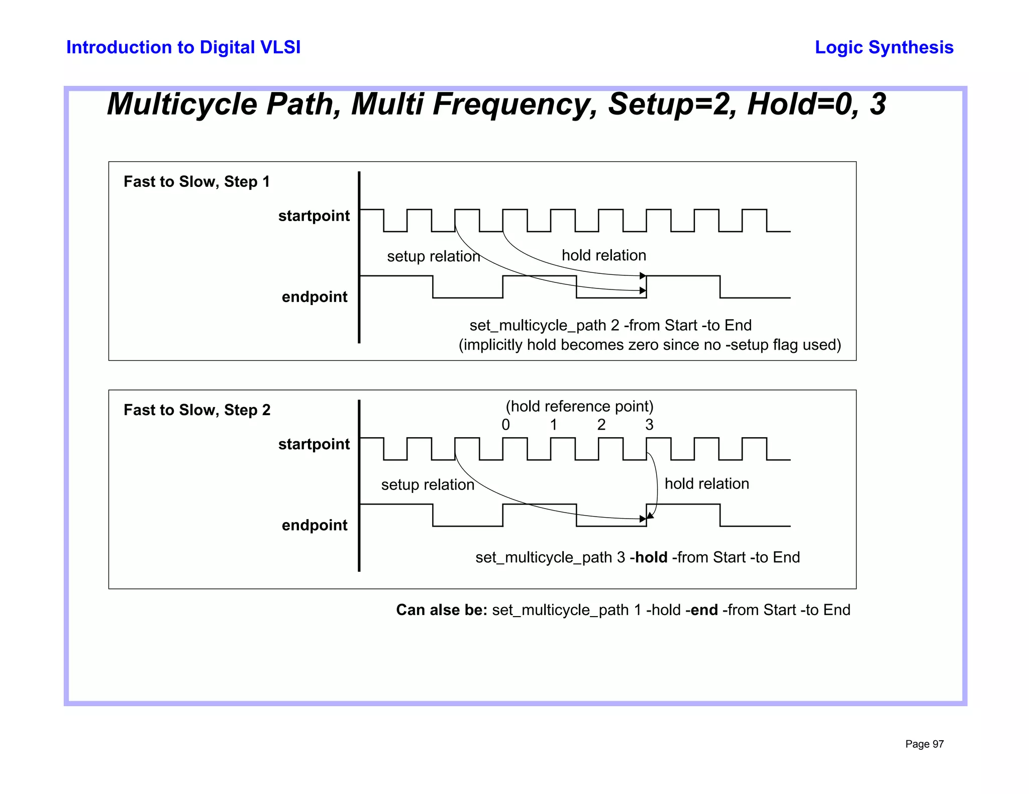 Basic synthesis flow and commands in digital VLSI | PDF