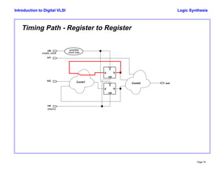 Logic Synthesis
Page 79
Introduction to Digital VLSI
Timing Path - Register to Register
d q
c
d q
c
clk
in1
in2
out
rst
rst
rst
(async)
Comb1 Comb2
create_clock
possible
clock tree
 