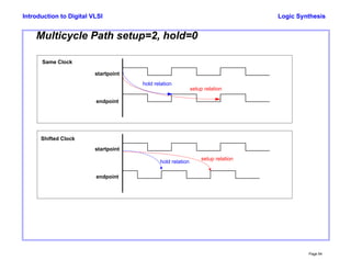 Logic Synthesis
Page 94
Introduction to Digital VLSI
Multicycle Path setup=2, hold=0
endpoint
startpoint
setup relation
hold relation
endpoint
startpoint
setup relation
hold relation
Same Clock
Shifted Clock
 