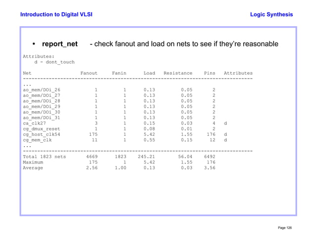 Basic synthesis flow and commands in digital VLSI | PPT