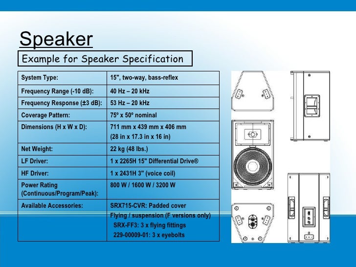 Basic Sound Systems 2