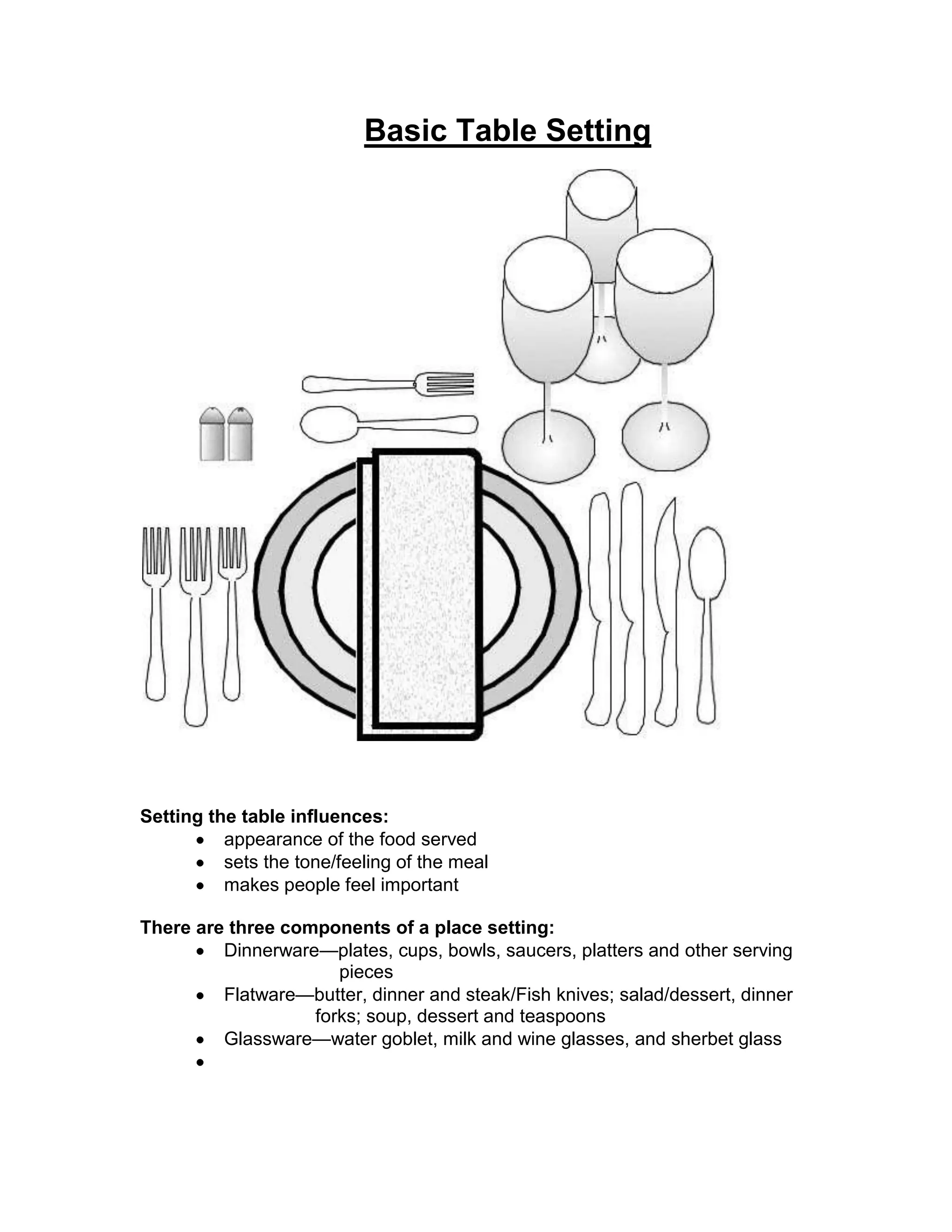 Basic Table Setting




Setting the table influences:
          appearance of the food served
          sets the tone/feeling of the meal
          makes people feel important

There are three components of a place setting:
         Dinnerware—plates, cups, bowls, saucers, platters and other serving
                      pieces
         Flatware—butter, dinner and steak/Fish knives; salad/dessert, dinner
                   forks; soup, dessert and teaspoons
         Glassware—water goblet, milk and wine glasses, and sherbet glass
 