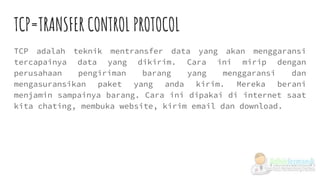 TCP=TRANSFER CONTROL PROTOCOL
TCP adalah teknik mentransfer data yang akan menggaransi
tercapainya data yang dikirim. Cara ini mirip dengan
perusahaan pengiriman barang yang menggaransi dan
mengasuransikan paket yang anda kirim. Mereka berani
menjamin sampainya barang. Cara ini dipakai di internet saat
kita chating, membuka website, kirim email dan download.
 