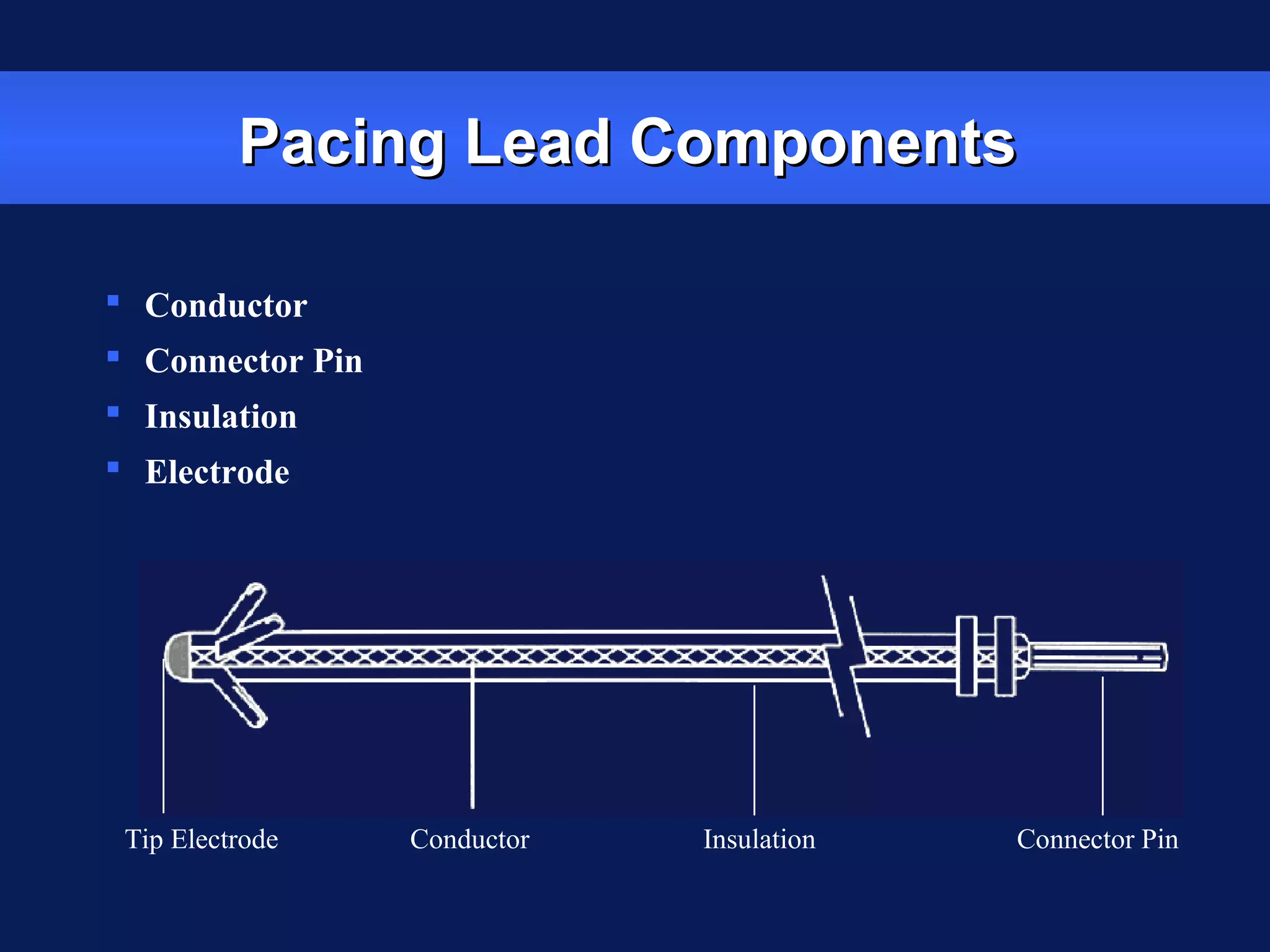 ConductorTip Electrode Insulation Connector Pin
Pacing Lead ComponentsPacing Lead Components
 Conductor
 Connector Pin
 Insulation
 Electrode
 