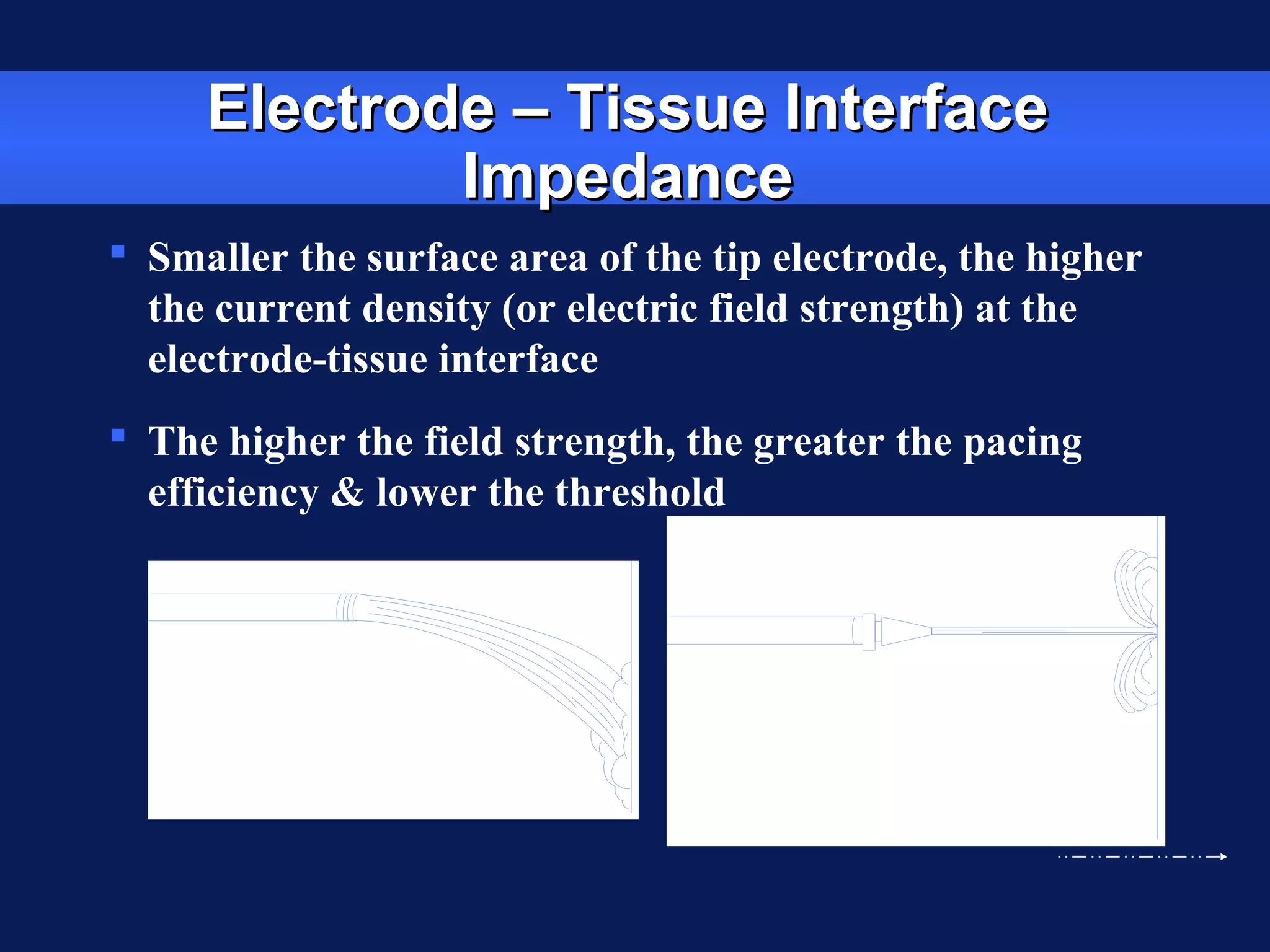 Electrode – Tissue InterfaceElectrode – Tissue Interface
ImpedanceImpedance
 Smaller the surface area of the tip electrode, the higher
the current density (or electric field strength) at the
electrode-tissue interface
 The higher the field strength, the greater the pacing
efficiency & lower the threshold
 