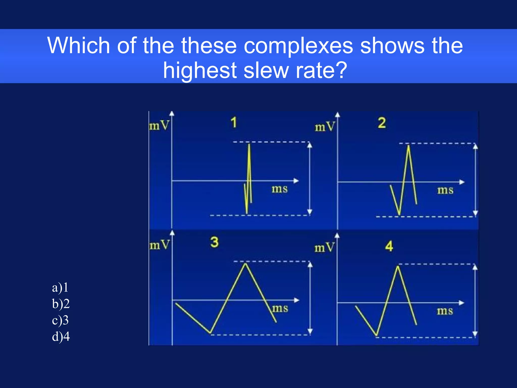Which of the these complexes shows the
highest slew rate?
a)1
b)2
c)3
d)4
 