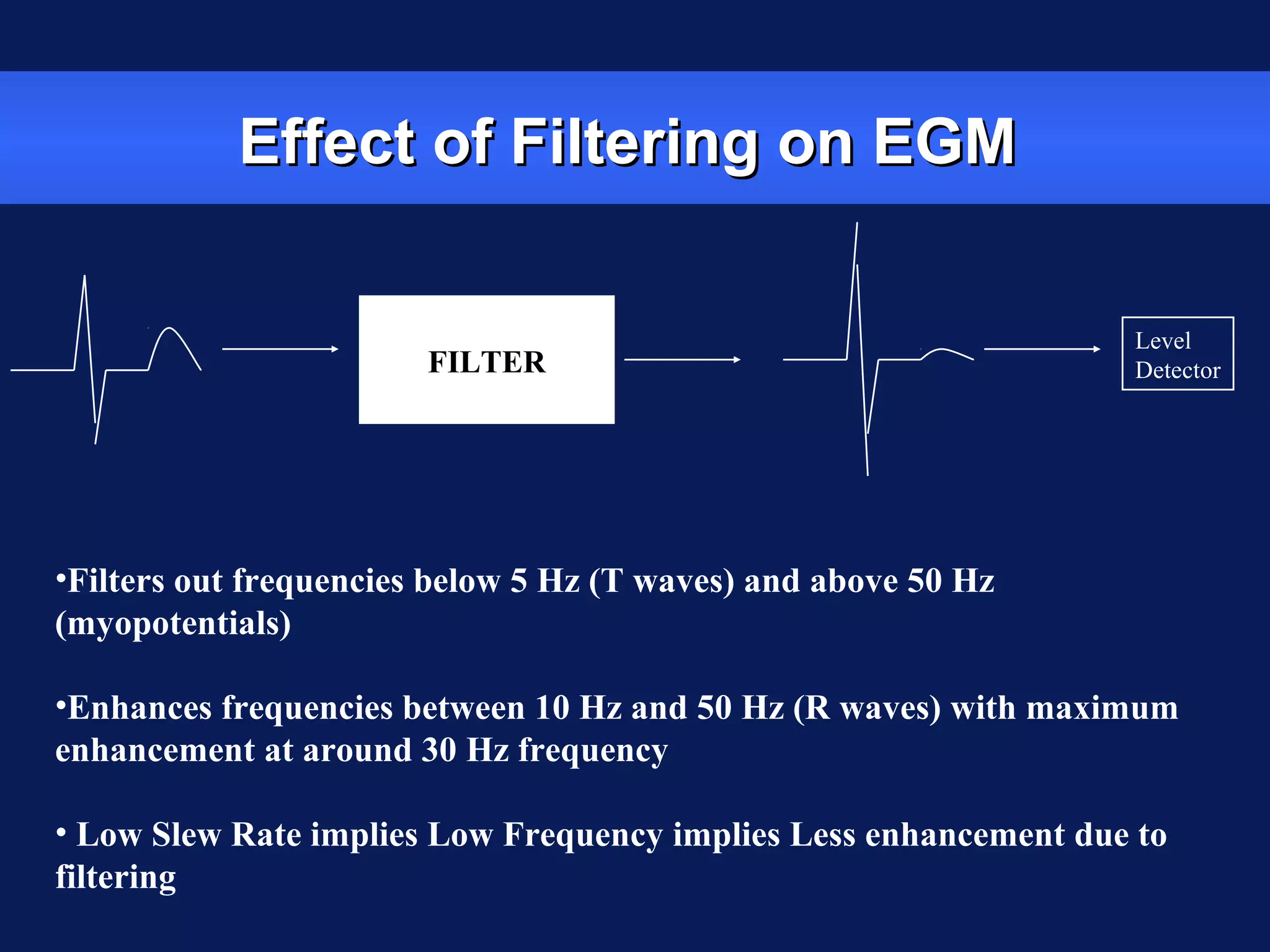 Effect of Filtering on EGMEffect of Filtering on EGM
FILTER
•Filters out frequencies below 5 Hz (T waves) and above 50 Hz
(myopotentials)
•Enhances frequencies between 10 Hz and 50 Hz (R waves) with maximum
enhancement at around 30 Hz frequency
• Low Slew Rate implies Low Frequency implies Less enhancement due to
filtering
Level
Detector
 