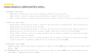 Company name appears here
GAMA BÁSICA LUBRICANTES SHELL
• ENGRANAJES: gama OMALA
• OMALA S2 GX, mineral para todo tipo de engranajes excepto “tornillo sinfín”
• OMALA S4 GXV, sintético, basado en polialfaolefinas, excepto “tornillo sinfín”
• OMALA S4 WE, sintético, basado en polialquilenglicol, especial “tornillo sinfín”, no miscible con otros
• HIDRAULICOS: gama TELLUS
• TELLUS S2 MX, mineral base del grupo 2, vida útil más larga que los convencionales. Mejor protección al
desgaste mejora la eficiencia de los sistemas
• TELLUS S2 VX, mineral base del grupo 2, vida útil más larga que los convencionales. Mejor protección al
desgaste mejora la eficiencia de los sistemas. Además tienen alto índice de viscosidad (143)
• TELLUS S4 ME, sintético, reduce el consumo energético de los equipos, extiende los intervalos de cambio,
la mejor protección al desgaste.
• TELLUS S4 VX, sintético, reduce el consumo energético de los equipos, extiende los intervalos de cambio,
la mejor protección al desgaste. Además de un alto índice de viscosidad (300)
• COMPRESORES: gama CORENA
• CORENA S3 R 46, aceites base Premium, intervalos de cambio de hasta 6000 horas. Condiciones de trabajo hasta
20 bar y 100º
• CORENA S4 R 46, aceites base sintéticos, intervalos de cambio de hasta 12000 horas. Condiciones de trabajo
hasta 25bar y temperaturas de más de 100º
Nov 17
 