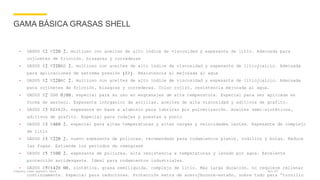 Company name appears here
GAMA BÁSICA GRASAS SHELL
• GADUS S2 V220 2, multiuso con aceites de alto índice de viscosidad y espesante de litio. Adecuada para
cojinetes de fricción, bisagras y correderas
• GADUS S2 V220AD 2, multiuso con aceites de alto índice de viscosidad y espesante de litio/calcio. Adecuada
para aplicaciones de extrema presión (EP). Resistencia al mejorada al agua
• GADUS S2 V220AC 2, multiuso con aceites de alto índice de viscosidad y espesante de litio/calcio. Adecuada
para cojinetes de fricción, bisagras y correderas. Color rojizo, resistencia mejorada al agua.
• GADUS S2 OGH 0/00, especial para su uso en engranajes de alta temperatura. Especial para ser aplicada en
forma de aerosol. Espesante inórganico de arcillas, aceites de alta viscosidad y aditivos de grafito.
• GADUS S3 REPAIR, espesante en base a aluminio para lubricar por pulverización. Aceites semi-sintéticos,
aditivos de grafito. Especial para rodajes y puestas a punto
• GADUS S3 V460 2, especial para altas temperaturas y altas cargas y velocidades lentas. Espesante de complejo
de litio
• GADUS S3 T220 2, nuevo espesante de poliurea, recomendado para rodamientos planos, rodillos y bolas. Reduce
las fugas. Extiende los periodos de reengrase
• GADUS S5 T100 2, espesante de poliurea, alta resistencia a temperaturas y lavado por agua. Excelente
protección antidesgaste. Ideal para rodamientos industriales.
• GADUS S5V142W 00, sintética, grasa semilíquida, complejo de litio. Más larga duración, no requiere rellenar
continuamente. Especial para reductores. Protección extra de acero/bronce-estaño, sobre todo para “tornillo
Nov 17
 