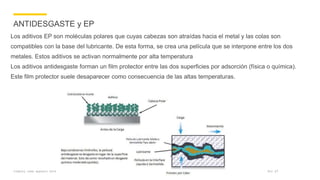Company name appears here
ANTIDESGASTE y EP
Los aditivos EP son moléculas polares que cuyas cabezas son atraídas hacia el metal y las colas son
compatibles con la base del lubricante. De esta forma, se crea una película que se interpone entre los dos
metales. Estos aditivos se activan normalmente por alta temperatura
Los aditivos antidesgaste forman un film protector entre las dos superficies por adsorción (física o química).
Este film protector suele desaparecer como consecuencia de las altas temperaturas.
Nov 17
 