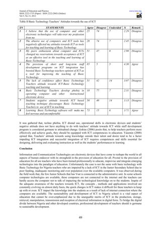 Basic technology teachers’ awareness and attitude towards the use of ...