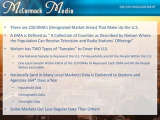• There are 210 DMA’s (Designated Market Areas) That Make Up the U.S.
• A DMA is Defined as “ A Collection of Counties as ...