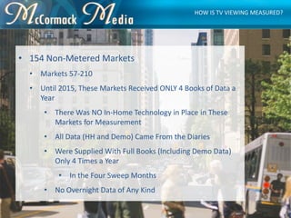 • 154 Non-Metered Markets
• Markets 57-210
• Until 2015, These Markets Received ONLY 4 Books of Data a
Year
• There Was NO...