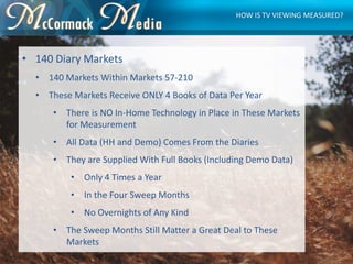 • 140 Diary Markets
• 140 Markets Within Markets 57-210
• These Markets Receive ONLY 4 Books of Data Per Year
• There is N...