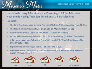 • Households Using Television is the Percentage of Total Television
Households Having Their Sets Tuned on at a Particular ...