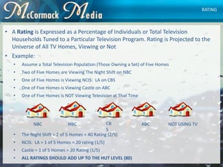 • A Rating is Expressed as a Percentage of Individuals or Total Television
Households Tuned to a Particular Television Pro...