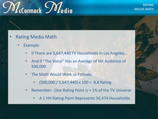 • Rating Media Math
• Example:
• If There are 5,647,440 TV Households in Los Angeles…
• And if “The Voice” Has an Average ...
