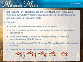 • Impressions (or Thousands) are the Raw Numbers of Individuals
Viewing a Particular Program, Usually Attributed to a Demo...