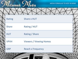 MEDIA FORMULAS TO KEEP IN MIND
Rating Share x HUT
Share Rating / HUT
HUT Rating / Share
VPVH Viewers / Viewing Homes
GRP R...