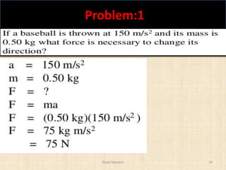 Problem:1
Shaik Nayeem 14
 