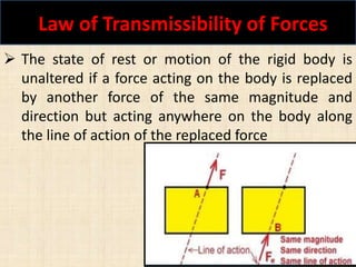 Law of Transmissibility of Forces
Shaik Nayeem 21
 The state of rest or motion of the rigid body is
unaltered if a force acting on the body is replaced
by another force of the same magnitude and
direction but acting anywhere on the body along
the line of action of the replaced force
 