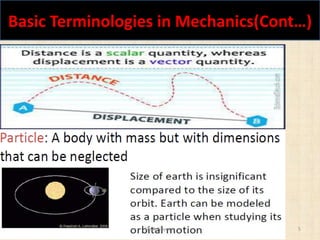 Basic Terminologies in Mechanics(Cont…)
Shaik Nayeem 5
 
