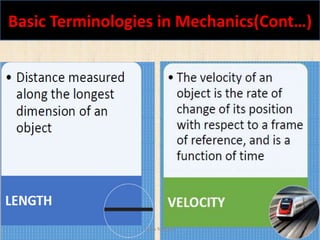 Basic Terminologies in Mechanics(Cont…)
Shaik Nayeem 6
 