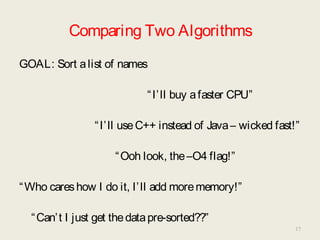 Comparing Two Algorithms
GOAL: Sort alist of names
“I’ll buy afaster CPU”
“I’ll useC++ instead of Java– wicked fast!”
“Ooh look, the–O4 flag!”
“Who careshow I do it, I’ll add morememory!”
“Can’t I just get thedatapre-sorted??”
17
 