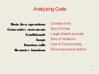 Analyzing Code
Basic Java operations
Consecutive statements
Conditionals
Loops
Function calls
Recursive functions
Constant time
Sum of times
Larger branch plustest
Sum of iterations
Cost of function body
Solverecurrencerelation
24
 