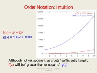 Order Notation: Intuition
Although not yet apparent, asn gets“sufficiently large”,
f(n) will be“greater than or equal to” g(n)
f(n) = n3
+ 2n2
g(n) = 100n2
+ 1000
36
Basic Terminologies & Asymptotic
Notations
 