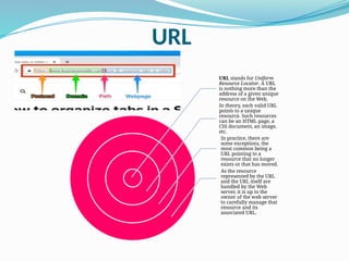 URL
URL stands for Uniform
Resource Locator. A URL
is nothing more than the
address of a given unique
resource on the Web.
In theory, each valid URL
points to a unique
resource. Such resources
can be an HTML page, a
CSS document, an image,
etc.
In practice, there are
some exceptions, the
most common being a
URL pointing to a
resource that no longer
exists or that has moved.
As the resource
represented by the URL
and the URL itself are
handled by the Web
server, it is up to the
owner of the web server
to carefully manage that
resource and its
associated URL.
 