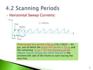  Horizontal Sweep Currents:
Horizontal line period is 64 μs (106/15625 = 64
μs), out of which the active line period is 52 μs and
the remaining 12 μs is the line blanking period
Beam returns during this short interval to the
extreme left side of the frame to start tracing the
next line
31
 