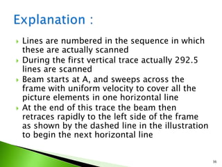  Lines are numbered in the sequence in which
these are actually scanned
 During the first vertical trace actually 292.5
lines are scanned
 Beam starts at A, and sweeps across the
frame with uniform velocity to cover all the
picture elements in one horizontal line
 At the end of this trace the beam then
retraces rapidly to the left side of the frame
as shown by the dashed line in the illustration
to begin the next horizontal line
36
 