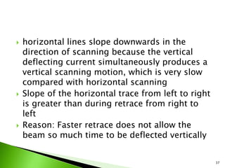  horizontal lines slope downwards in the
direction of scanning because the vertical
deflecting current simultaneously produces a
vertical scanning motion, which is very slow
compared with horizontal scanning
 Slope of the horizontal trace from left to right
is greater than during retrace from right to
left
 Reason: Faster retrace does not allow the
beam so much time to be deflected vertically
37
 