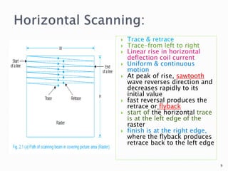  Trace & retrace
 Trace-from left to right
 Linear rise in horizontal
deflection coil current
 Uniform & continuous
motion
 At peak of rise, sawtooth
wave reverses direction and
decreases rapidly to its
initial value
 fast reversal produces the
retrace or flyback
 start of the horizontal trace
is at the left edge of the
raster
 finish is at the right edge,
where the flyback produces
retrace back to the left edge
9
 
