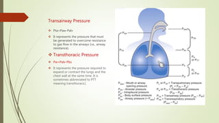 Transairway Pressure
 Pta=Paw-Palv
 It represents the pressure that must
be generated to overcome resistance
to gas flow in the airways (i.e., airway
resistance).
 Transthoracic Pressure
 Pw=Palv-Pbs
 It represents the pressure required to
expand or contract the lungs and the
chest wall at the same time. It is
sometimes abbreviated to PTT
meaning transthoracic).
 