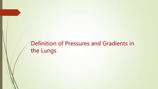 Definition of Pressures and Gradients in
the Lungs
 