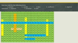 Exercise: Look for the following terms
1. constant 2. variable 3. term 4. coefficient 5. algebraic
expressions 6. exponent 7. numerical 8. base
J K C V B N M K J H G F D S A S D Q W E
R T Y Y U N O P A S D F G H J K L A S D
F F G H J U K L Z X C V B N M A S D F G
H H J K L M W E R C T Y U I O O P A S D
V C V B A E D F G O Q W E R T Y U C C V
A L G E B R A I C E X P R E S S I O N S
R Q W E R I Y U U F T Y U I O P S N F G
I G H J K C Q W E F R T Y U I O P S A S
A D F G B A S E A I A S D F G H J T J K
B Q W E R L Y U I C A S D F G H J A C V
L X C V B N M A S I S D F G H J K N Z X
E Q W E R T Y U I E X P O N E N T T U I
R T Y U I O O P Q N A S D F G H J K L A
A S D F G H J K L T E R M S W E R T Y U
Q W E R T Y U I O P A S D F G H J K L Z
V
A
R
I
A
B
L
E
C
O
N
S
T
A
N
T
C
O
E
F
F
I
C
I
E
N
T
E X P O N E N T
A L G E B R A I C E X P R E S S I O N S
T E R M
 