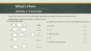 What’s More
Activity 3: Count me!
Count the number of terms if each figure represents a variable. Write your answer on your
Mathematics notebook. Number 1 is done for you.
A. Count the number of terms.
1.) + - ___3___
2.) - ________
3.) + + - ________
4.) ________
5.) + ________
B. Identify the number of terms in each algebraic expressions.
1. 2x2
+3x-1 ________
2. x+1 ________
3. 3ab-4bc+a-abc ________
4. 3a _______
5. 3a2
b-4b3
c2
+2a-2bc+3abc _________
2
3
1
2
5
1
4
2
3
 