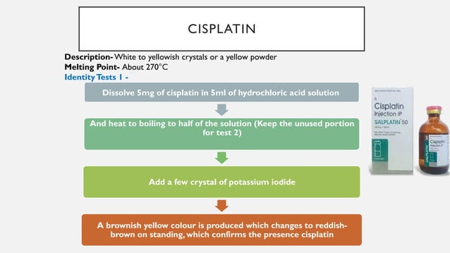 Basic Tests for Pharmaceutical substances.pptx