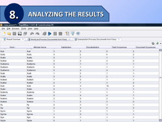 8.

ANALYZING THE RESULTS

 