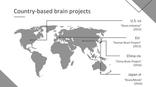Basic Theories of Neurotechnology | PPTX
