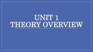 UNIT 1
THEORY OVERVIEW
 