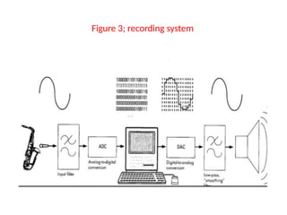 Basic theory of recording systems T.pptx