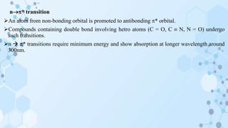 n* transition
An atom from non-bonding orbital is promoted to antibonding * orbital.
Compounds containing double bond involving hetro atoms (C = O, C  N, N = O) undergo
such transitions.
n  * transitions require minimum energy and show absorption at longer wavelength around
300nm.
 