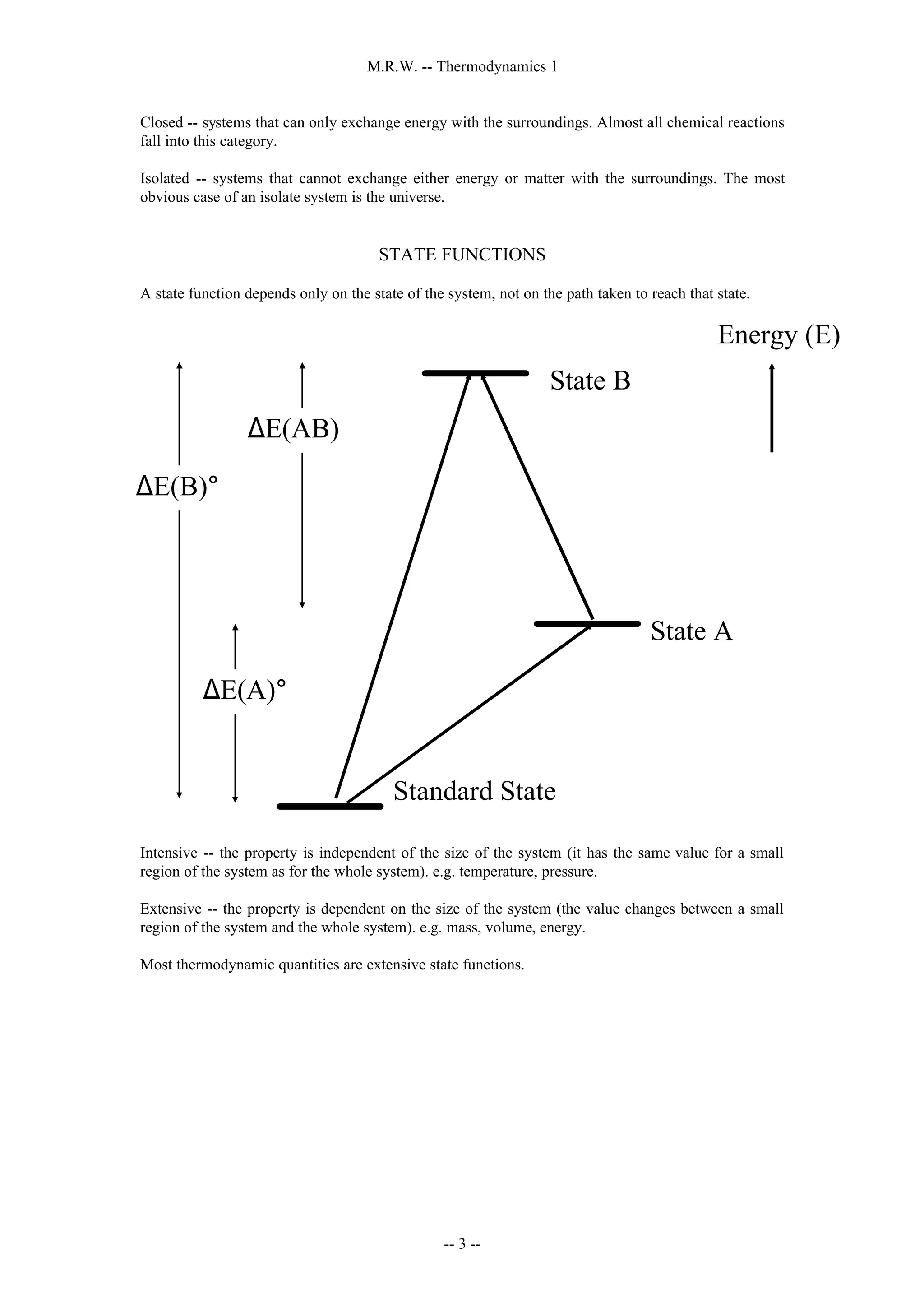 Basic thermodynamics pdf